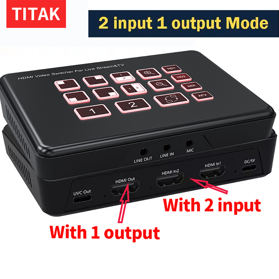 Capture Card Hdmi - Mixer Video HDMI Bidirezionale per Streaming