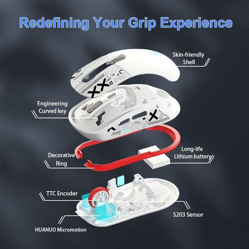 Mouse da Gaming F30 Economico  - Pc Gaming Cost recensione e prezzo