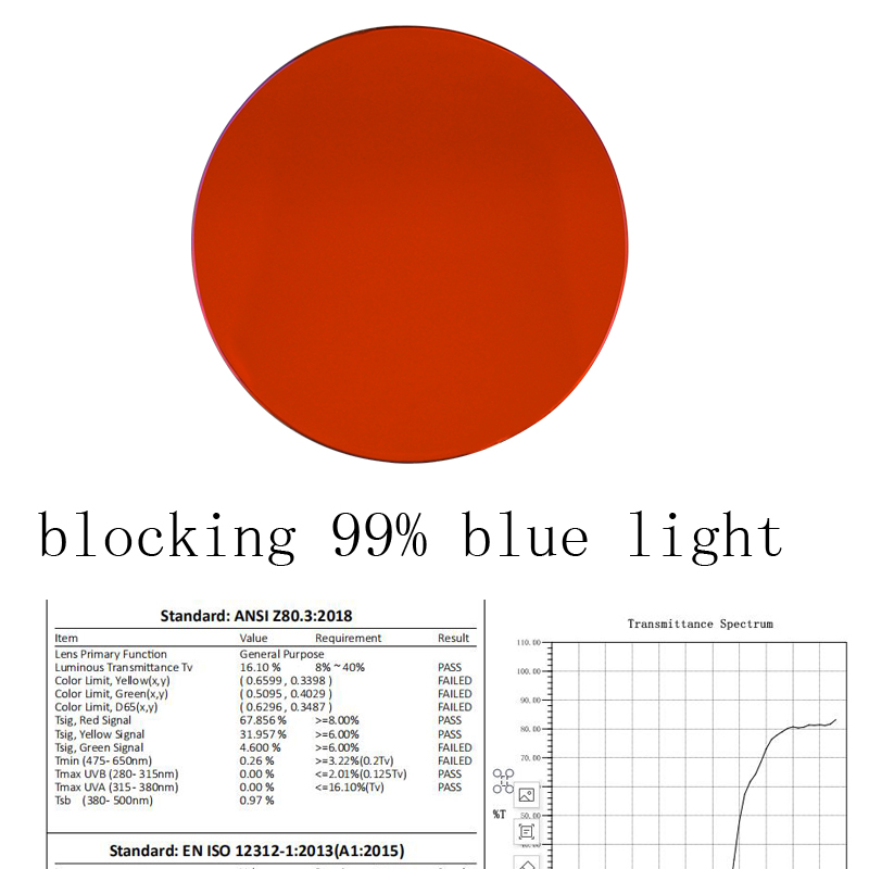 occhiali che bloccano la luce  - Gaming Glasses Blue Light recensione e prezzo