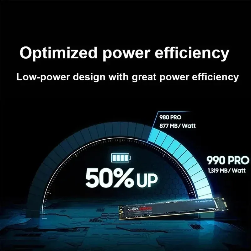 SSD NVMe M.2 Originale 980Pro  - Pc Gaming Second recensione e prezzo