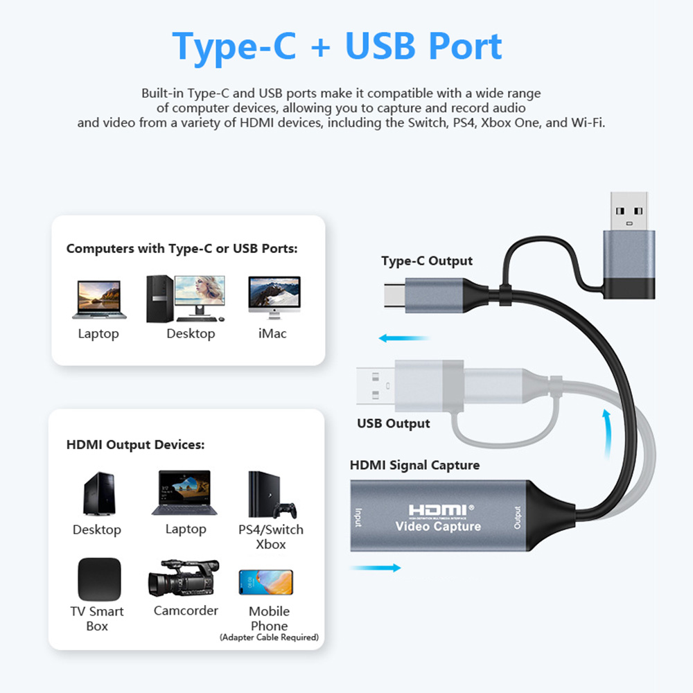 Scheda di acquisizione video U - Capture Card Hdmi recensione e prezzo