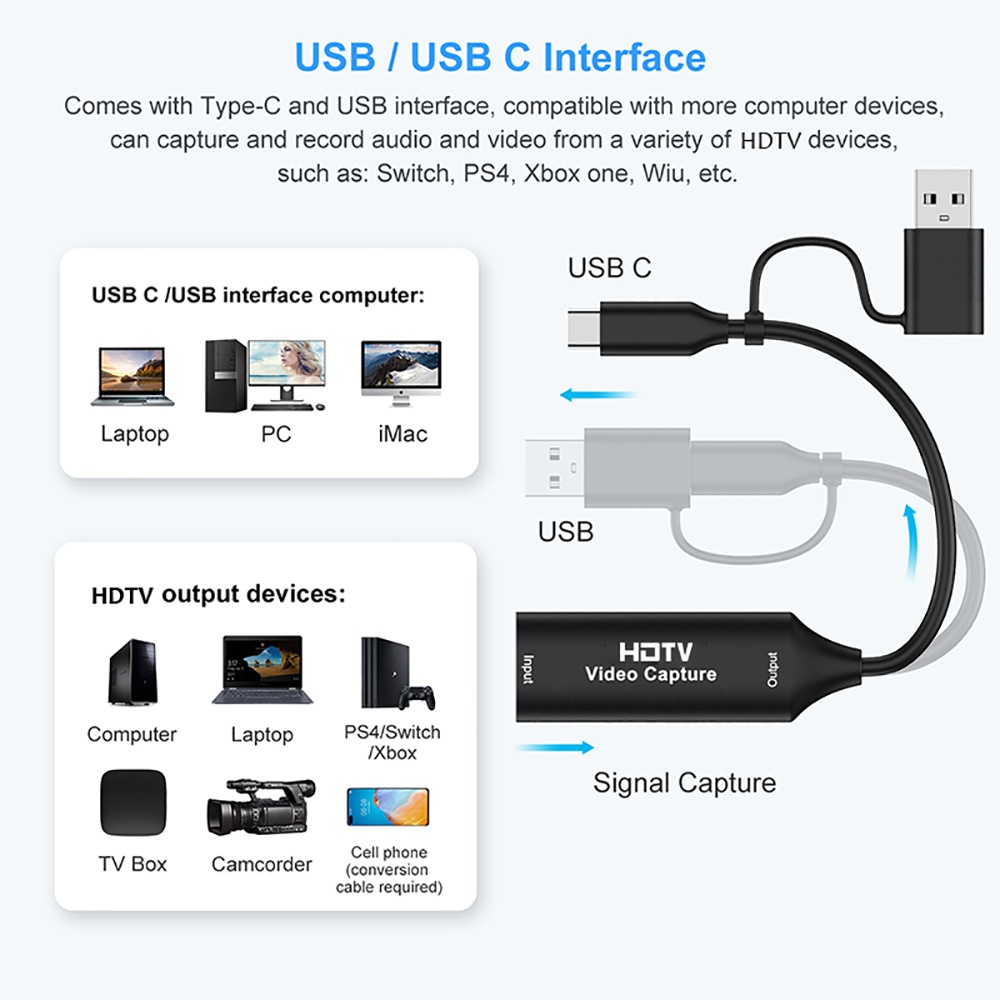 Scheda di acquisizione video U - Capture Card Hdmi recensione e prezzo