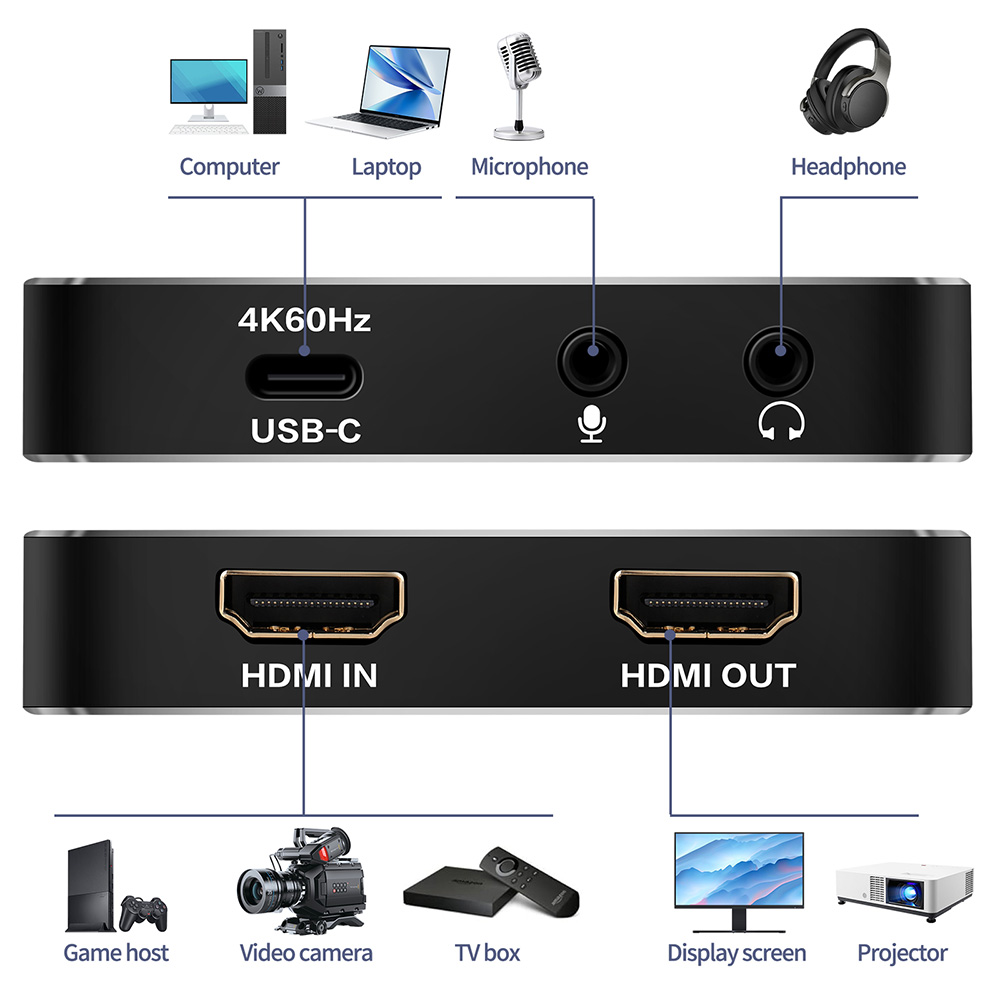 Scheda di acquisizione video c - Capture Card Hdmi recensione e prezzo