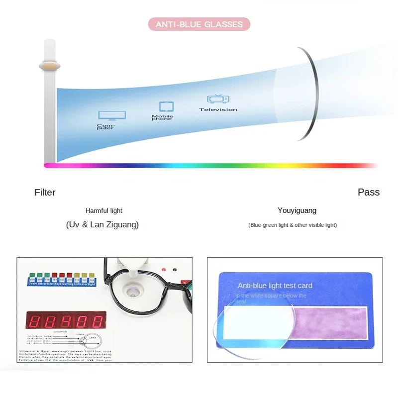 Occhiali che bloccano la luce  - Gaming Glasses Blue Light recensione e prezzo