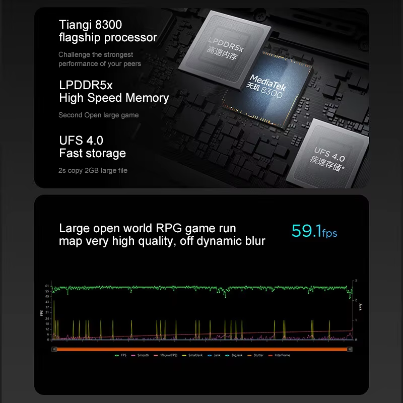 Lenovo XIAOXIN Pad Pro12.7 202 - Pc Gaming Second recensione e prezzo
