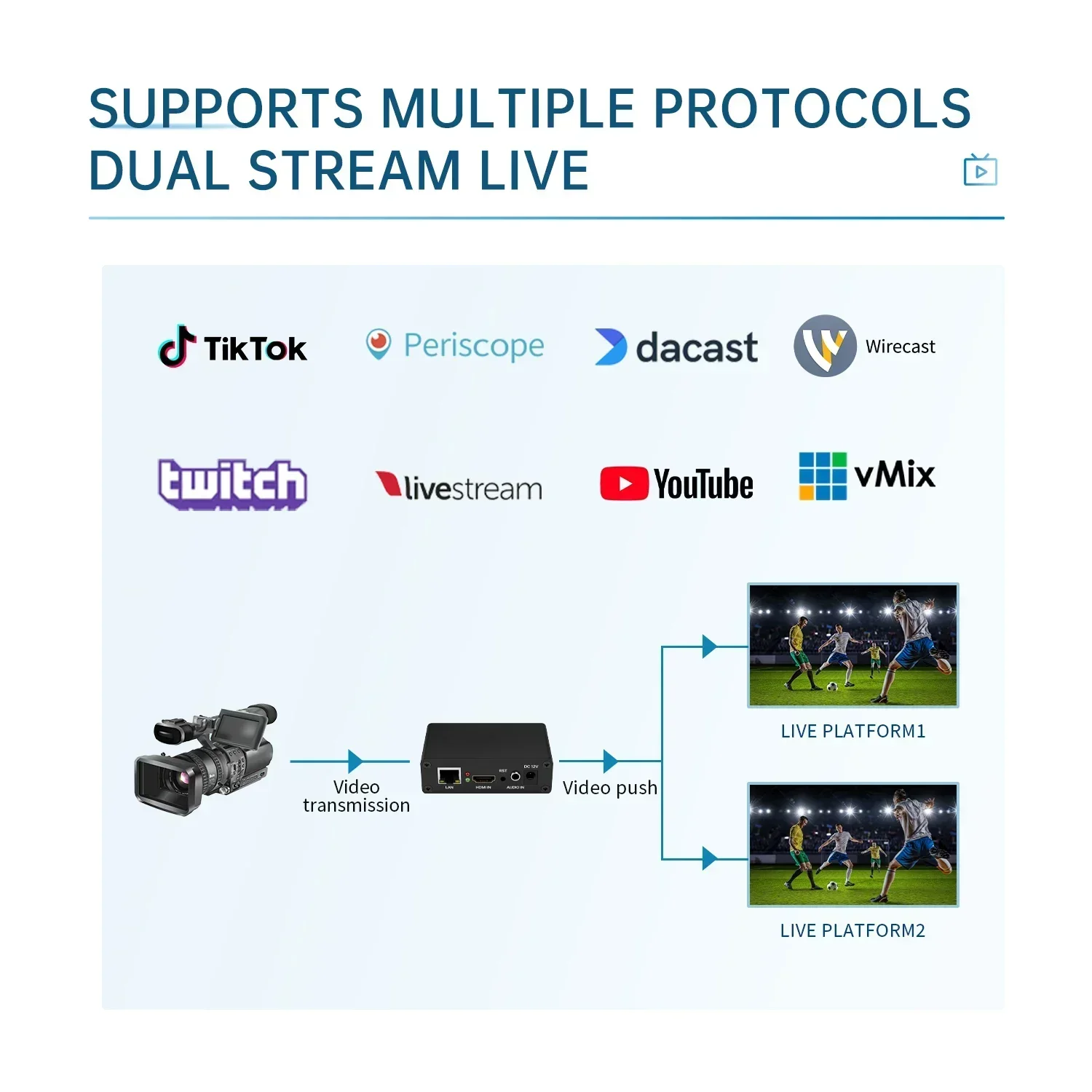 2025 Prodotti Premium BM1000H  - Capture Card Hdmi recensione e prezzo