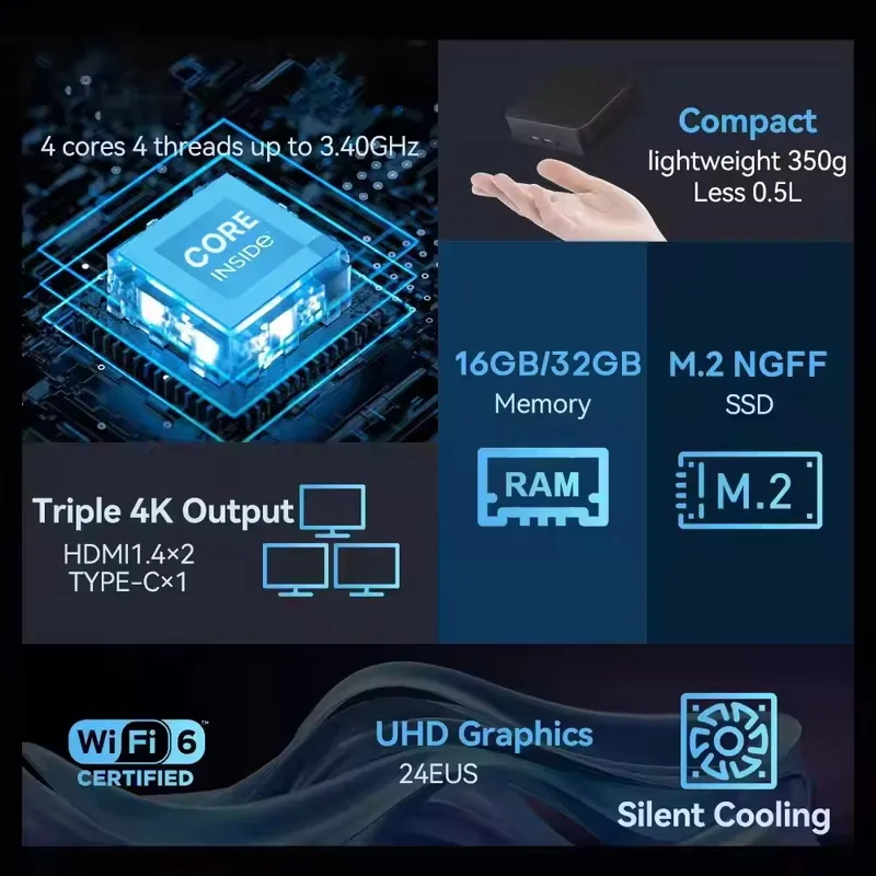 Mini PC da Gaming Economico Co - Pc Gaming Cost recensione e prezzo