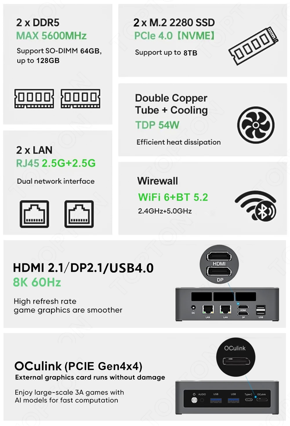 Topton Mini PC Ryzen 7 7840HS  - Pc Gaming Ryzen 5 recensione e prezzo