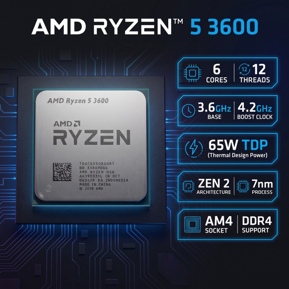 Processore AMD Ryzen 5 3600 pe - Pc Gaming Ryzen 5 recensione e prezzo