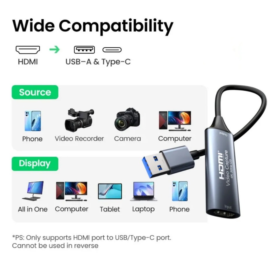 Scheda di acquisizione video U - Capture Card Hdmi recensione e prezzo