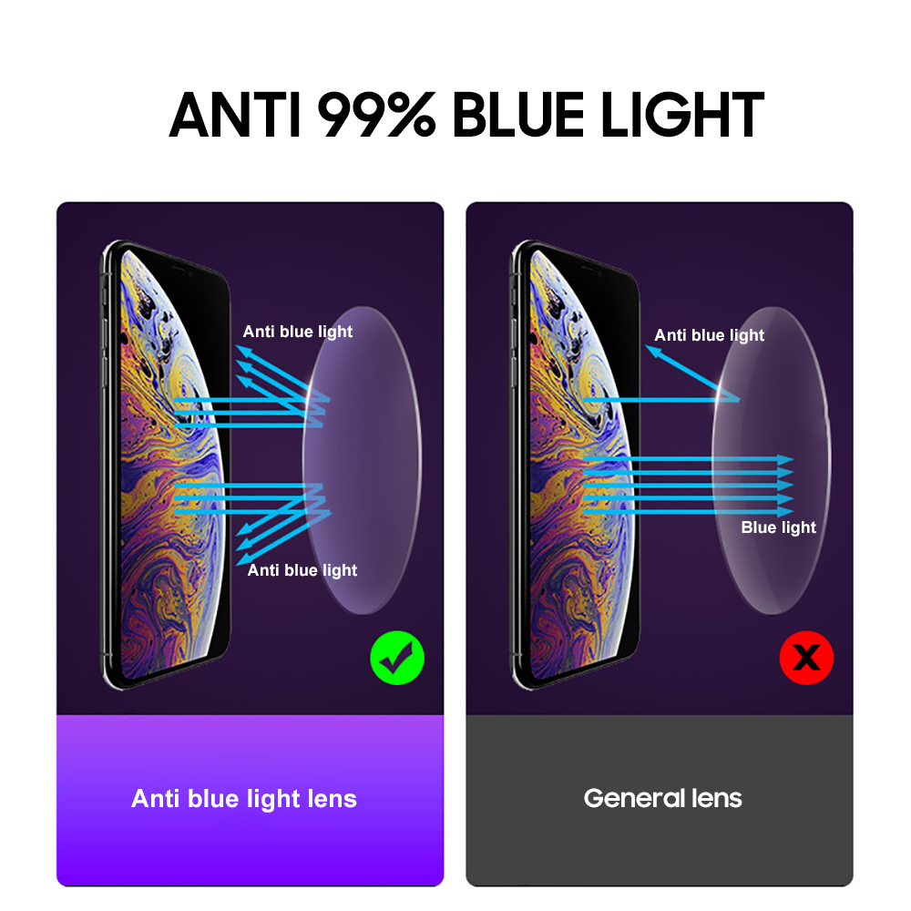 DOHOHDO 2026 Occhiali Quadrati - Gaming Glasses Blue Light recensione e prezzo