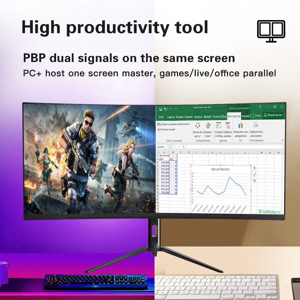 Monitor da Gaming PC LED LCD C - Pc Gaming Cost recensione e prezzo