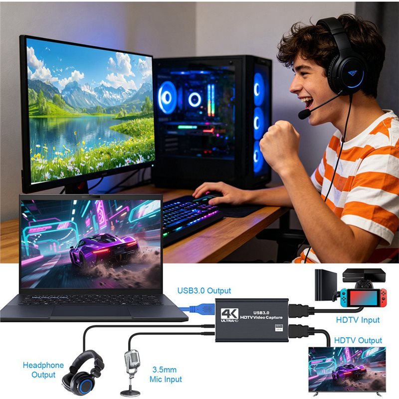 Scheda di acquisizione video U - Capture Card Hdmi recensione e prezzo