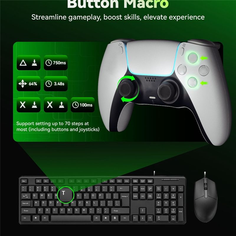 AIMZENIX AX200PRO Convertitore - Pc Gaming Ps5 recensione e prezzo