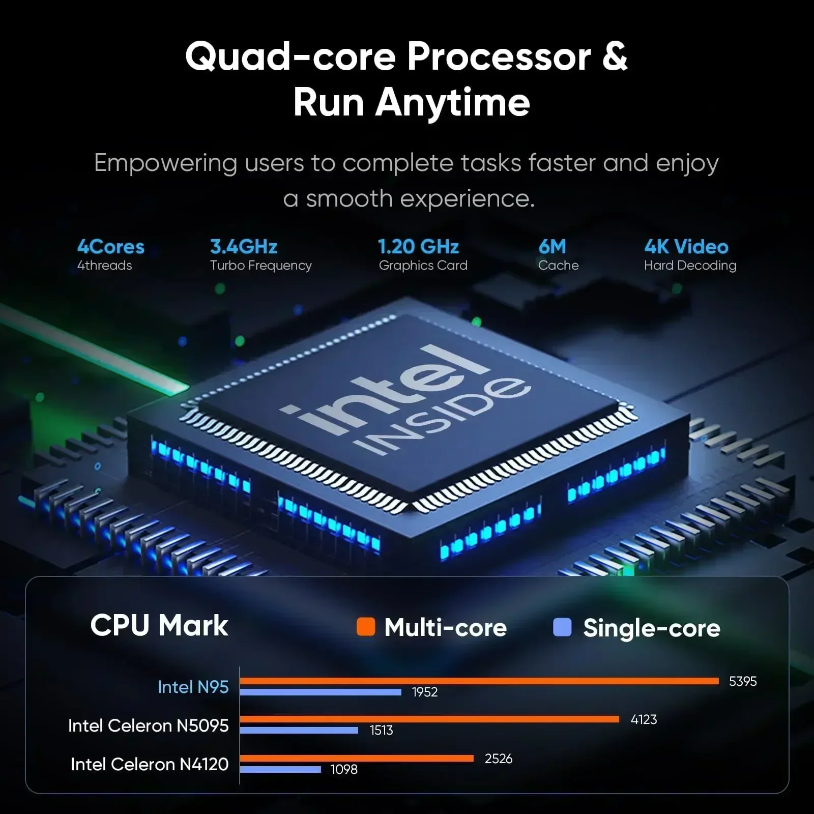 NUOVO Laptop Intel N95 con Dis - Pc Gaming Second recensione e prezzo