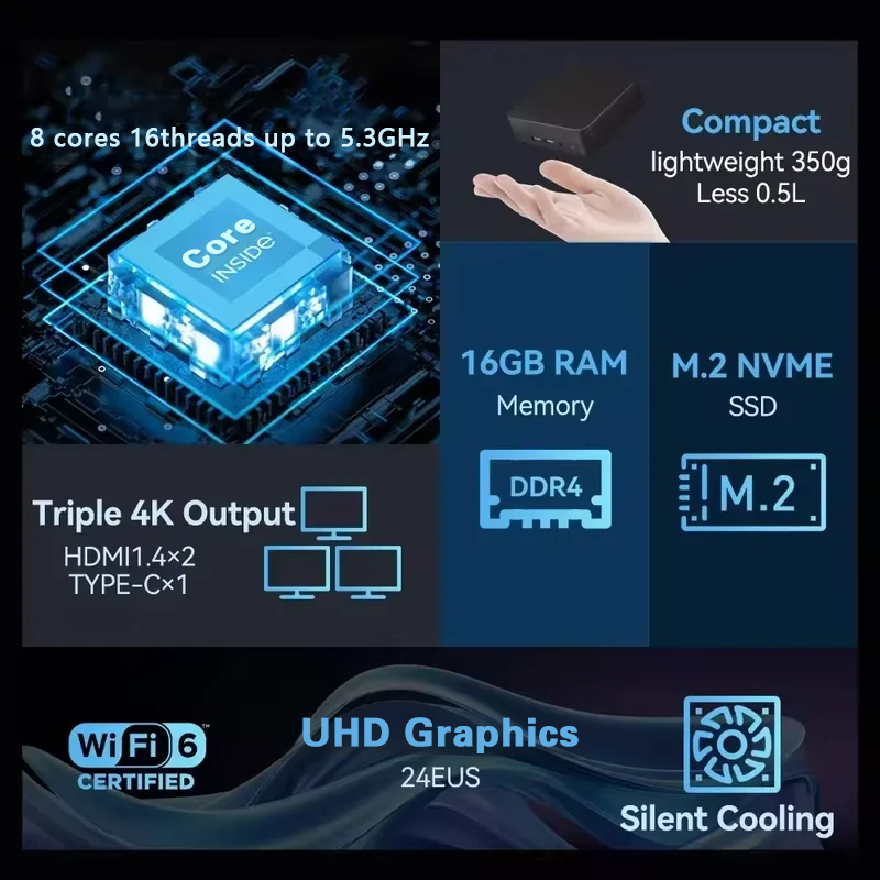 NUOVO Mini PC Windows 11 Pro I - Pc Gaming Second recensione e prezzo
