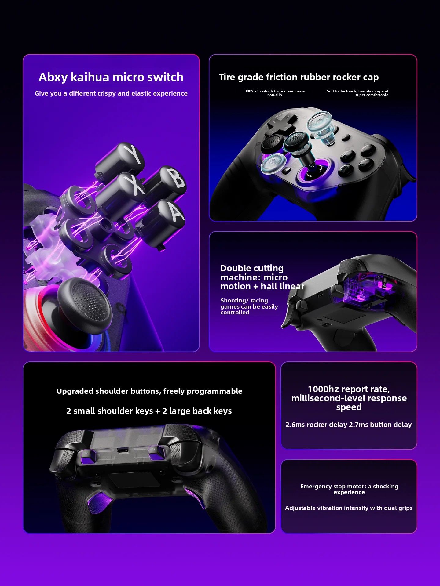 Controller di Gioco Wireless L - Pc Gaming Ps5 recensione e prezzo