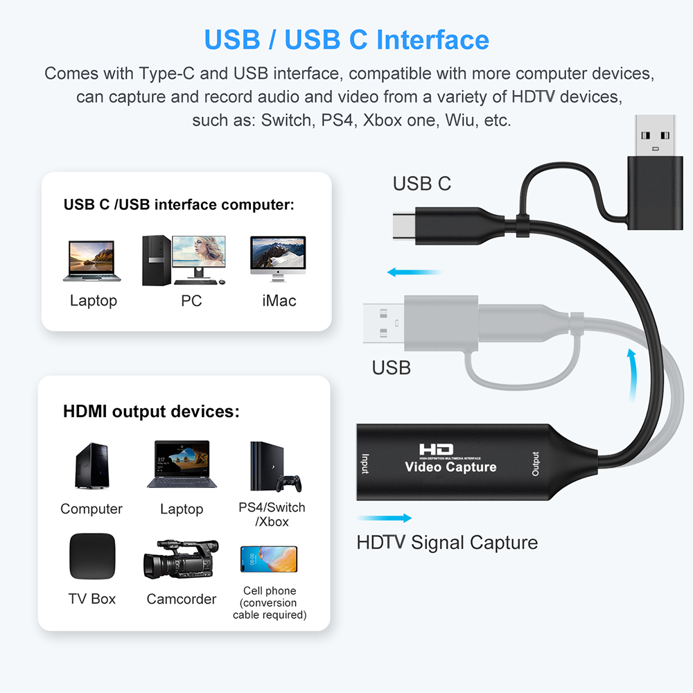 Scheda di acquisizione video U - Capture Card Hdmi recensione e prezzo